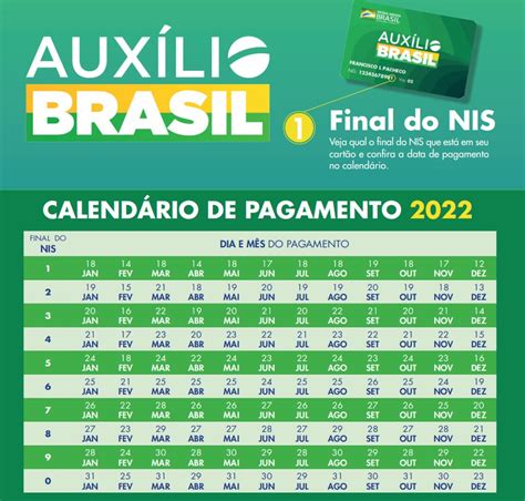 auxílio brasil calendário 2022